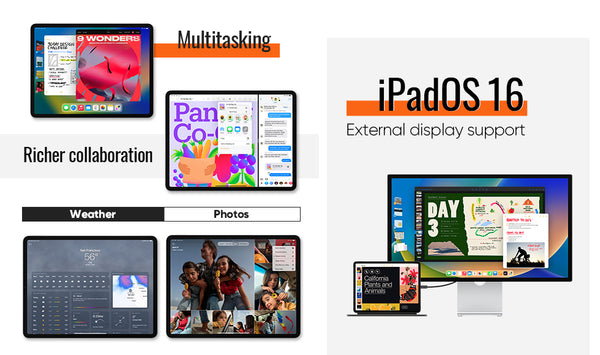 iPadOS 16: All the New Features Coming to the iPad