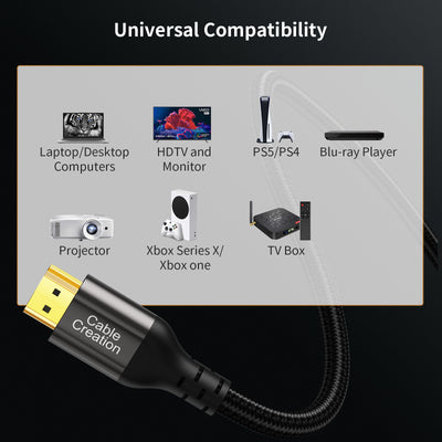 hdmi cable compatible with hdtv and monitor