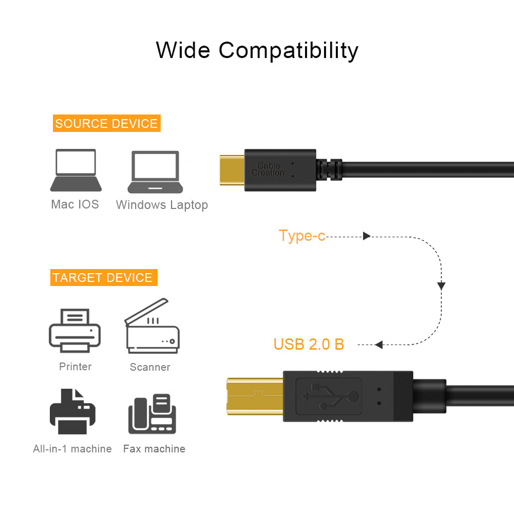 usb c to usb b cable compatible with fax machine
