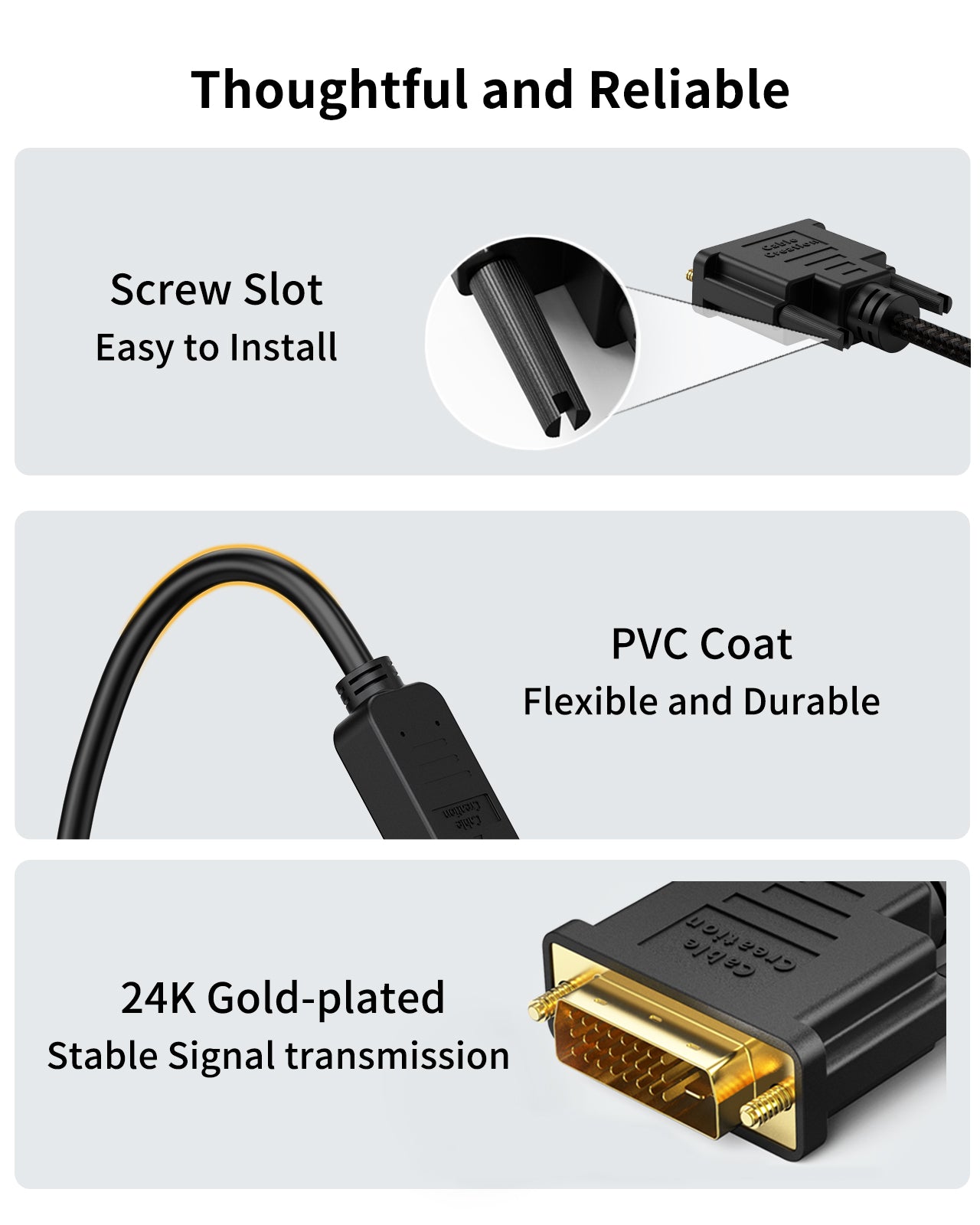 Bi-Directional HDMI Female to DVI-I(24+1) Male Adapter