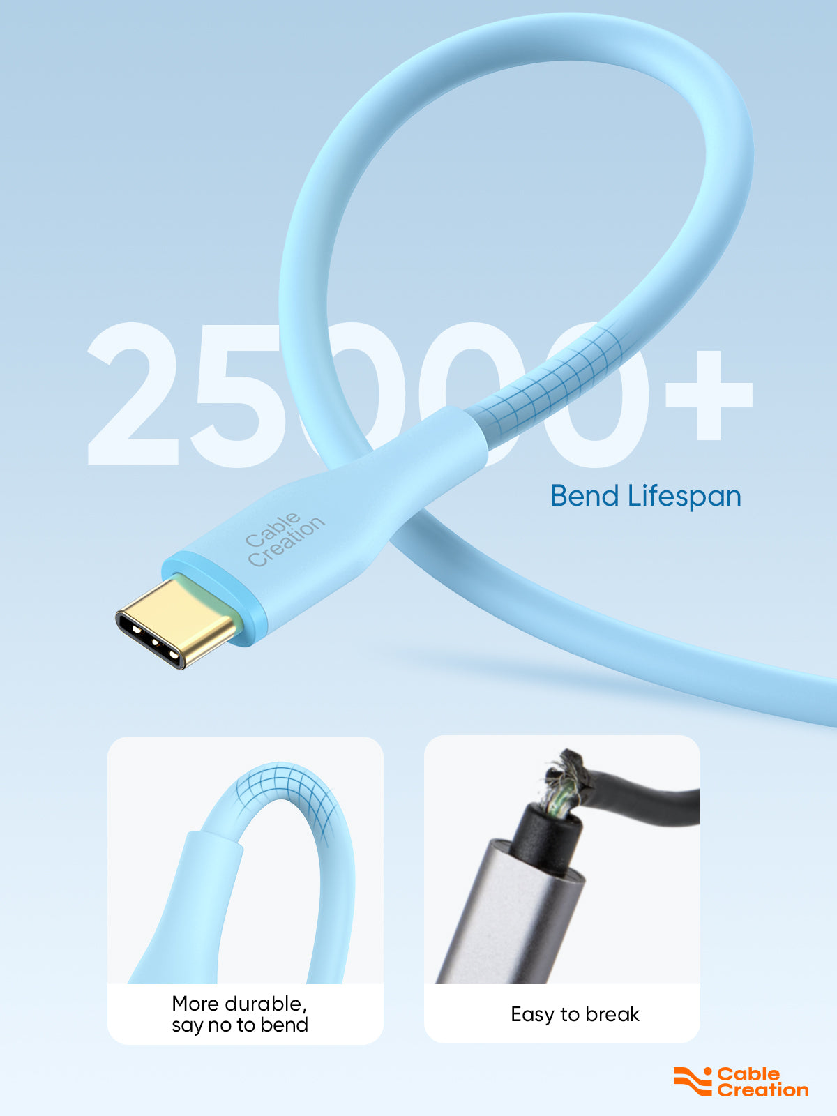 Durable USB C Charging Cable