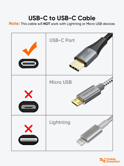 what does a usb-c port look like