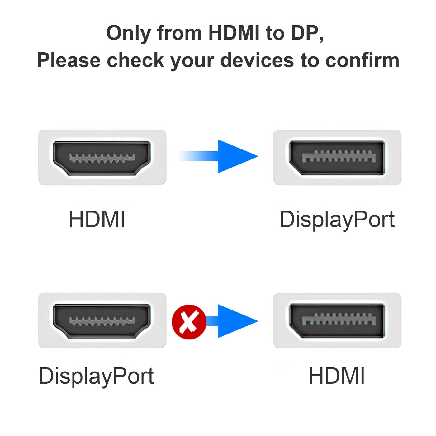 Unidirectional HDMI to Displayport adapter