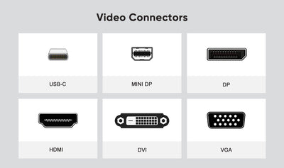 A Complete Guide of Video Connectors on Monitors/Computers