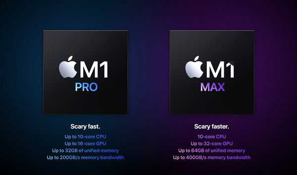 Apple’s Newest MacBook Pro Have Arrived: Pro to Max