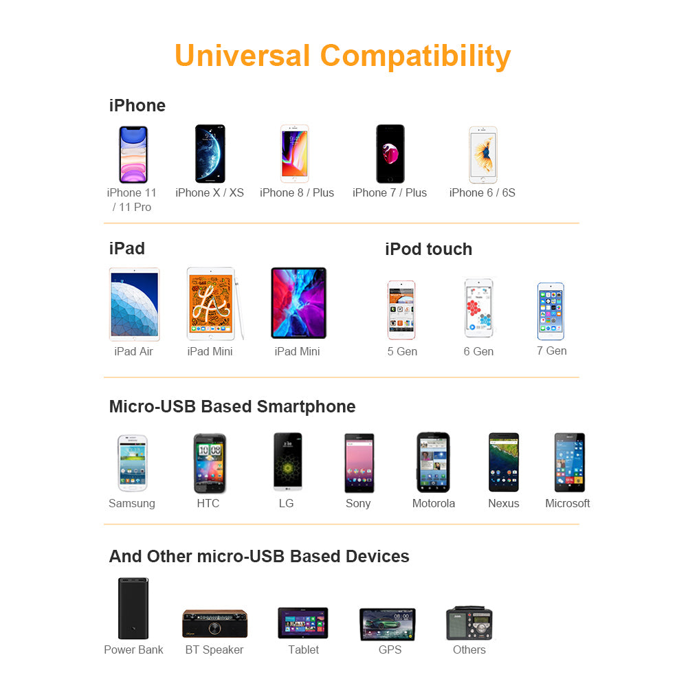 2-in-1charging cable compatible with iphone and Samsung