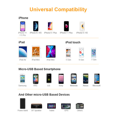 2-in-1charging cable compatible with iphone and Samsung