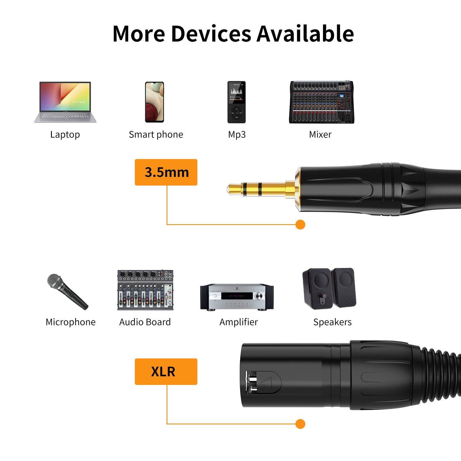 Mic In Cable 3.5mm to XLR Stereo Microphone Cable | CableCreation