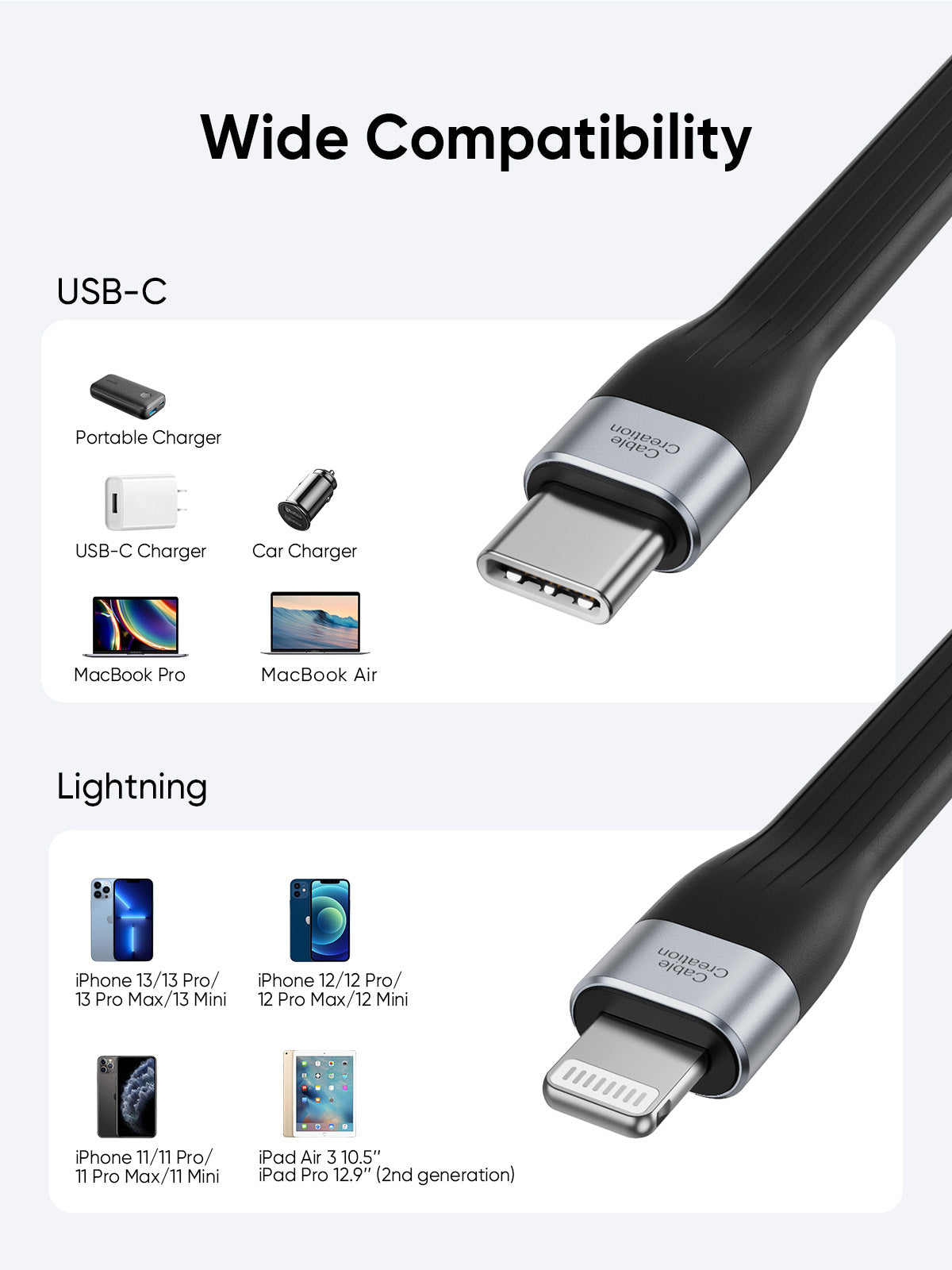 Short USB C to Lightning Cable