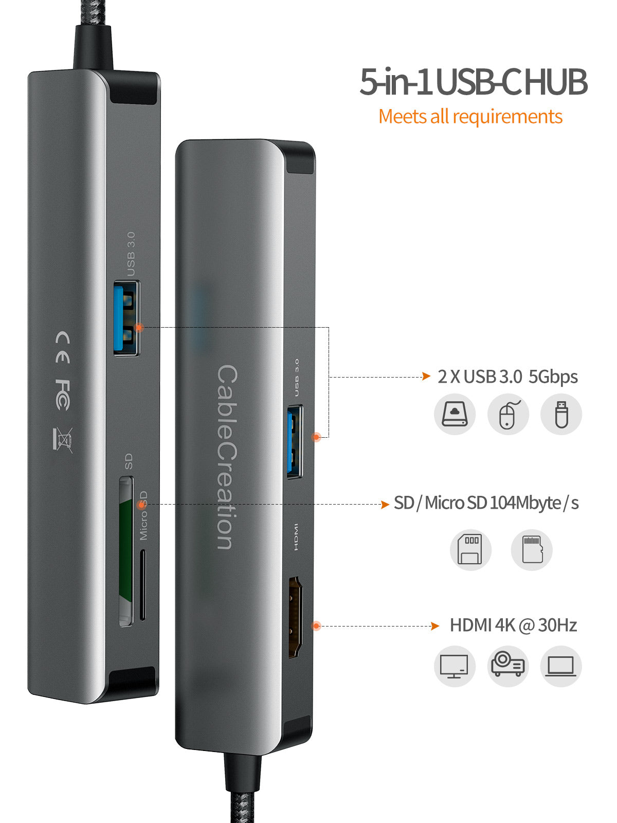 5-in-1 USB C Hub with SD/TF-Card Reader