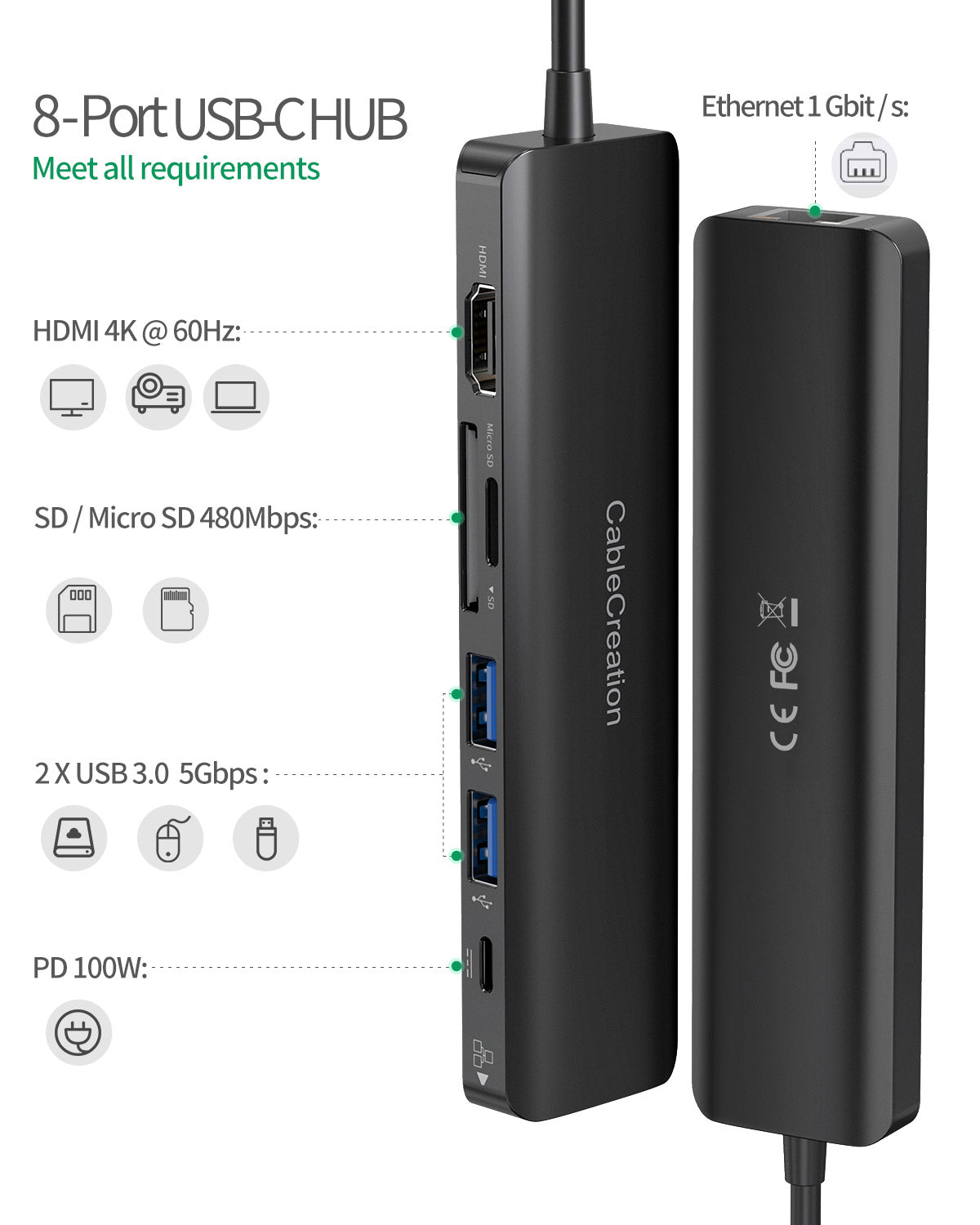 8 in 1 Type-C Adapter with 4K HDMI, Docking Station USB-C Hub with RJ45  Ethernet Output, USB 2.0 Ports, SD/Mic Ro SD Card Reader PD Charging Port 