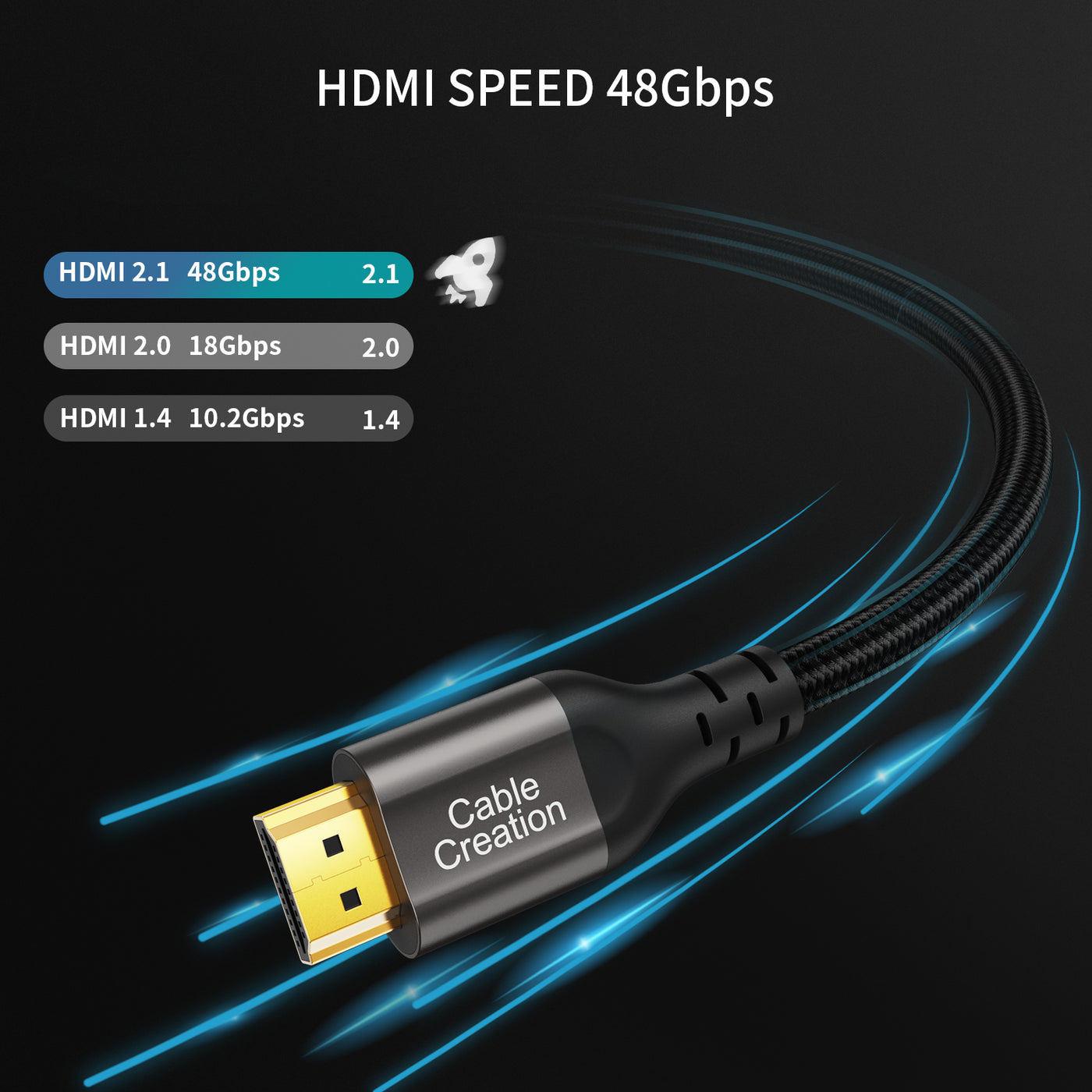 hdmi high speed cable