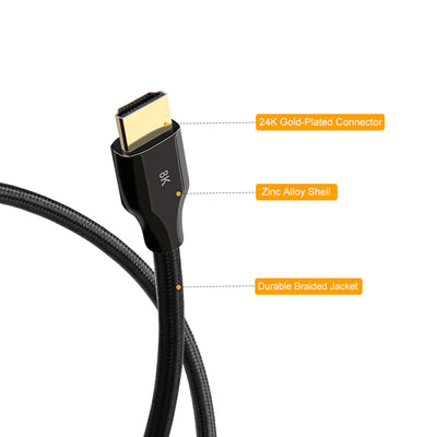 Aluminum shell HDMI 2.1 CABLE