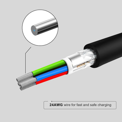 USB to Micro USB 24 AWG Triple Shielded Fast Charger Cable