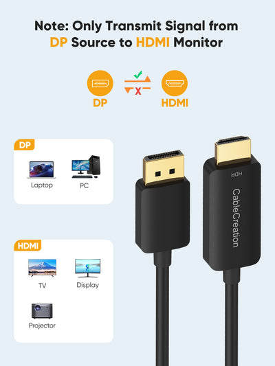 DP to HDMI Cable 6FT Gold Plated DisplayPort Display Port to HDMI Cable  1080p Full HD for PCs to HDTV, Monitor, Projector with HDMI Port