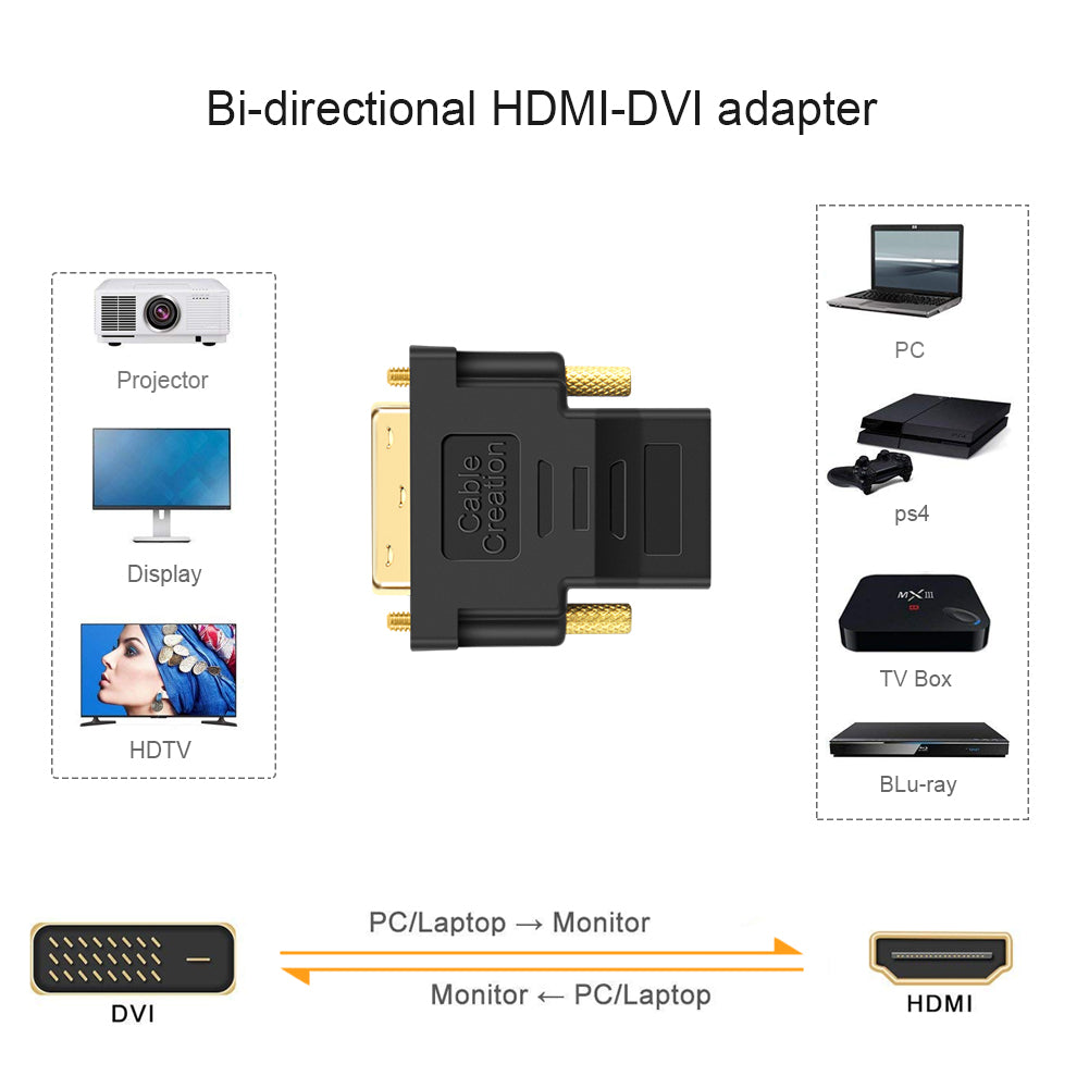 Bi-Directional DVI Male to HDMI Female Adapter CableCreation