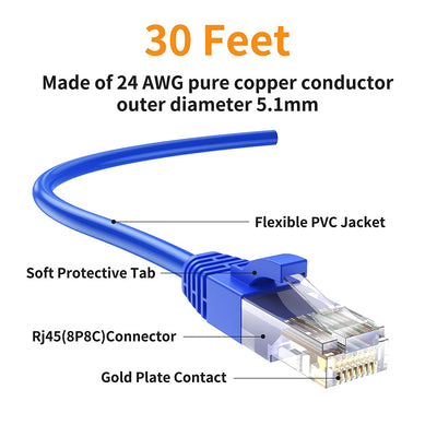 rj45 connectors cat6 30ft