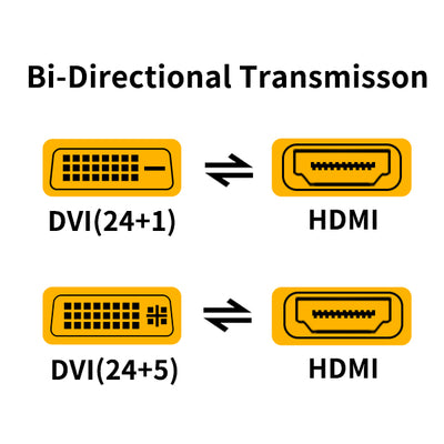 Bi-Directional HDMI Female to DVI-I(24+1) Male Adapter
