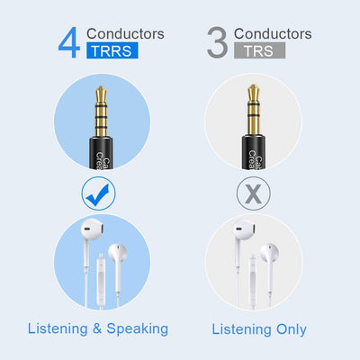 TRRS 3.5mm Audio Cable
