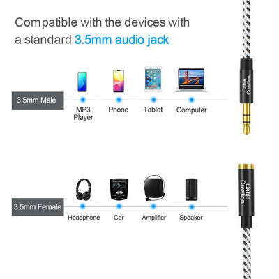 3.5mm Male to Female Stereo Audio Cable