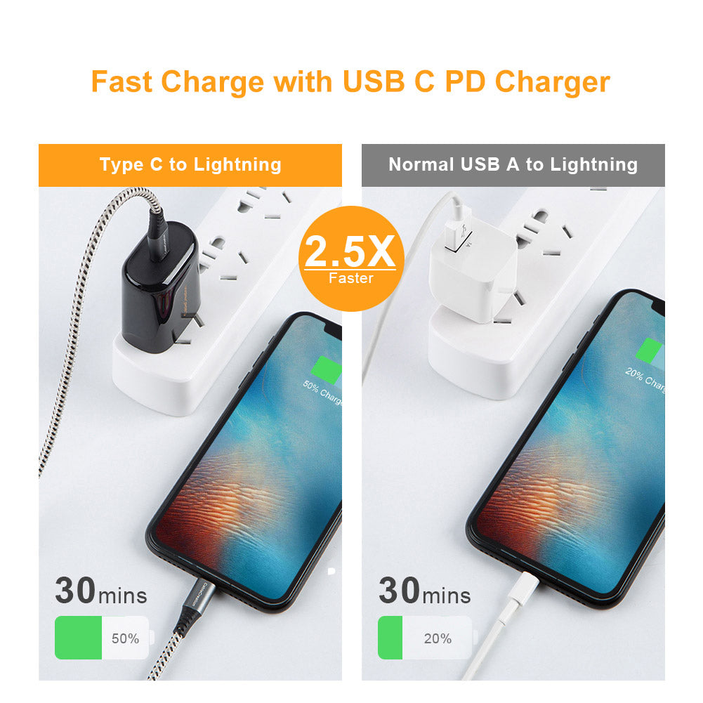type c to lightning cable fast charging