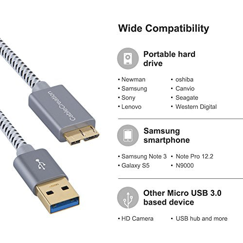 Short USB A to Micro B Cable