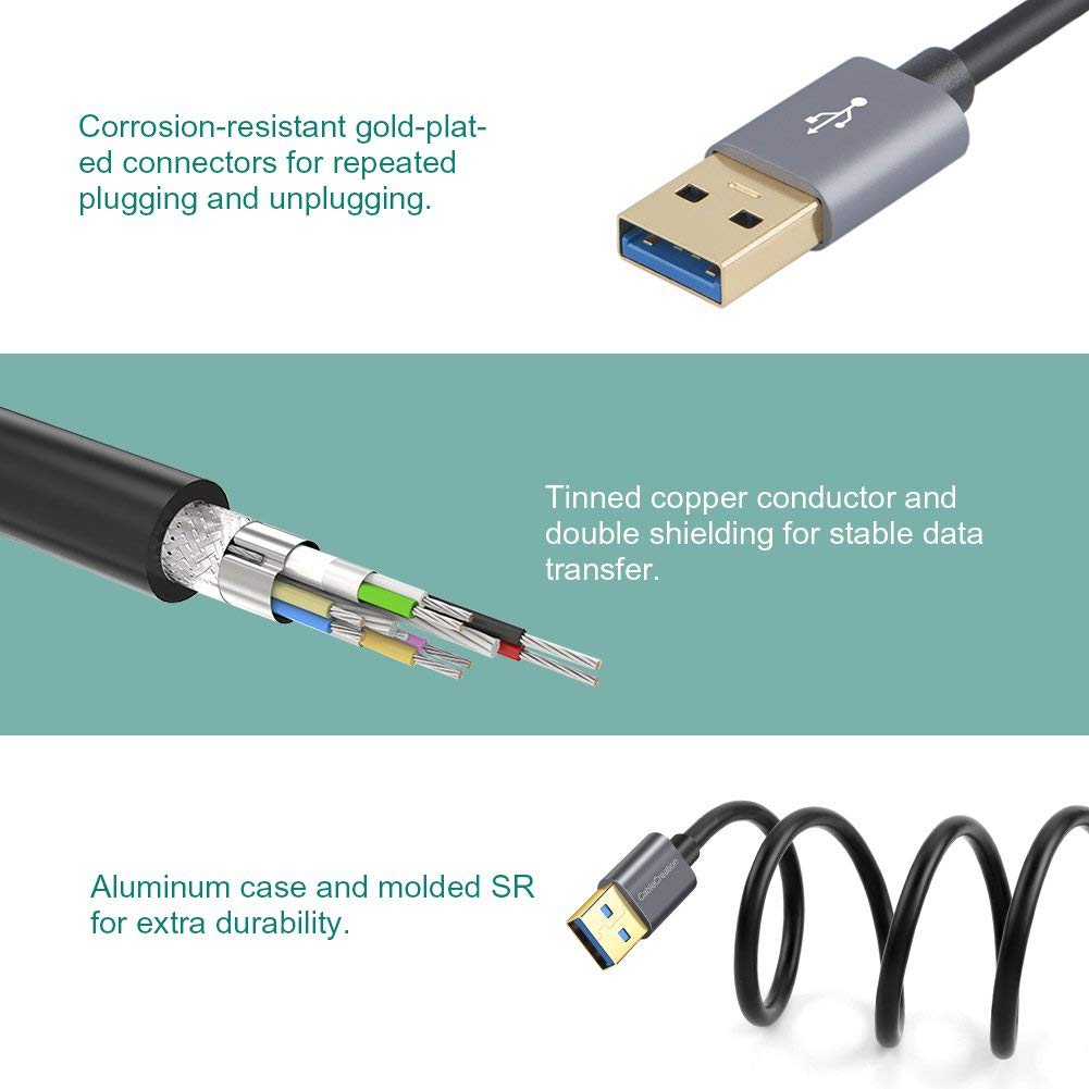 Short USB to USB Cable 1.6ft
