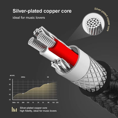Audio Cable with Silver-Plating Copper Core