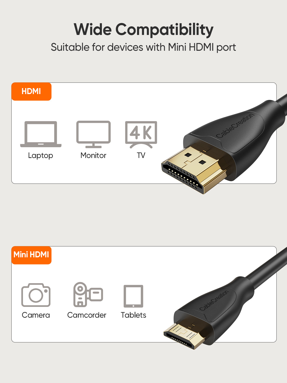 HDMI mini cable - HDMI for camera