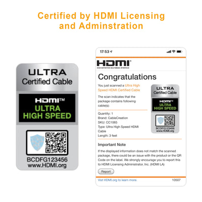 8K Certified HDMI Cable