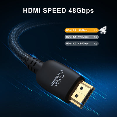 8K Certified HDMI Cable