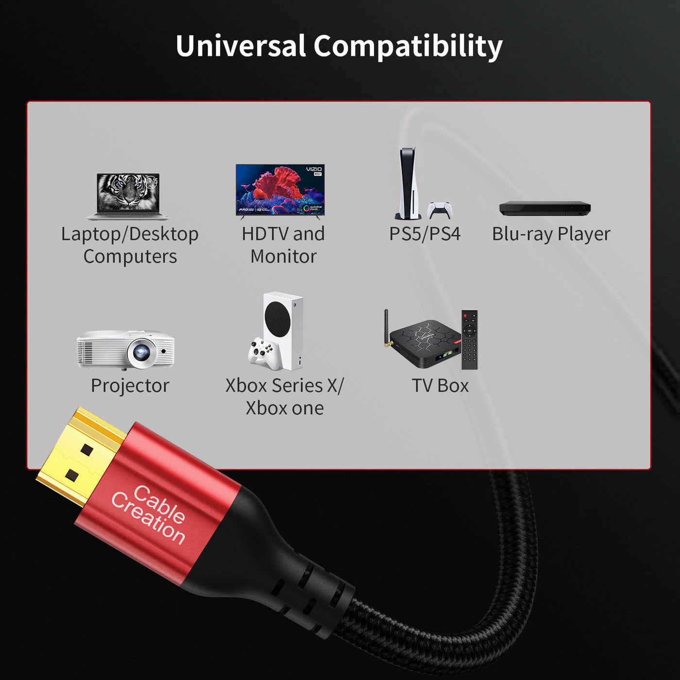 HDMI 2.1 CABLE Compatible Projector