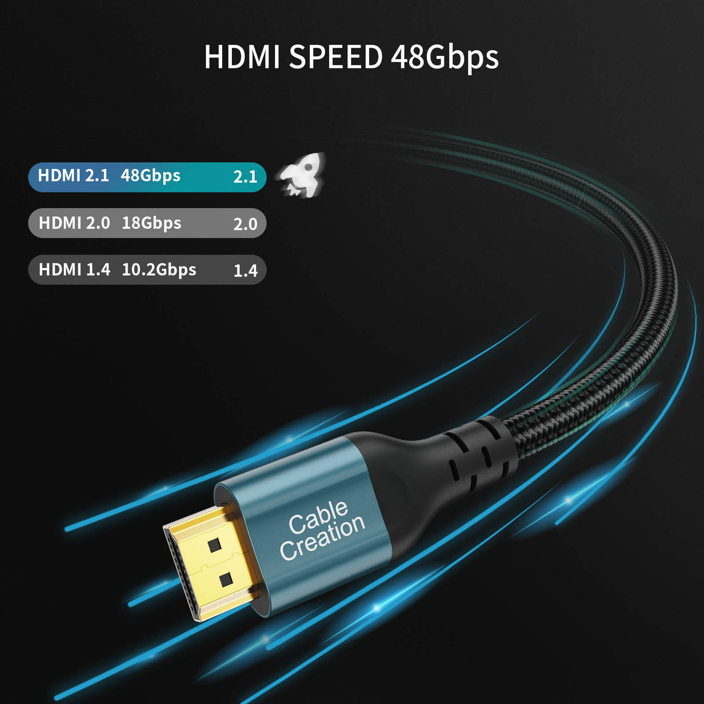 hdmi cable transfer speed