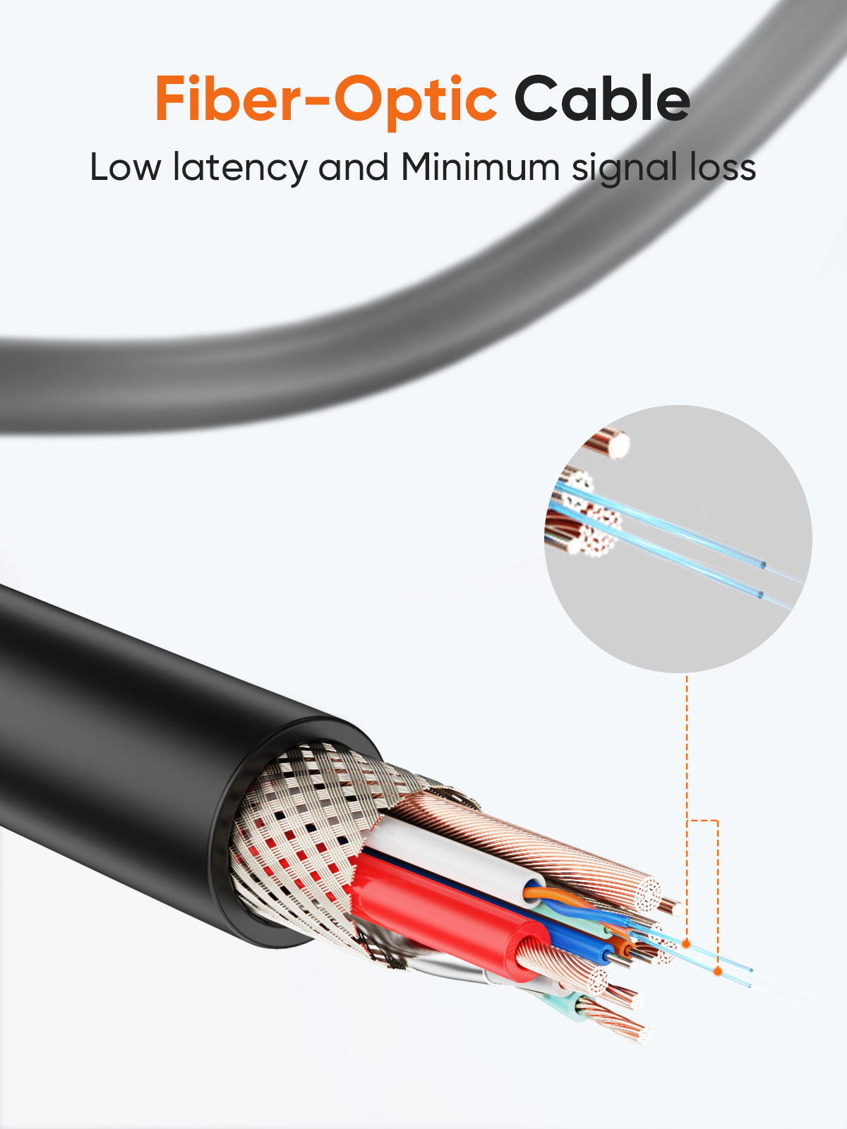 Fiber Optic USB C Cable for Quest 2 | CableCreation