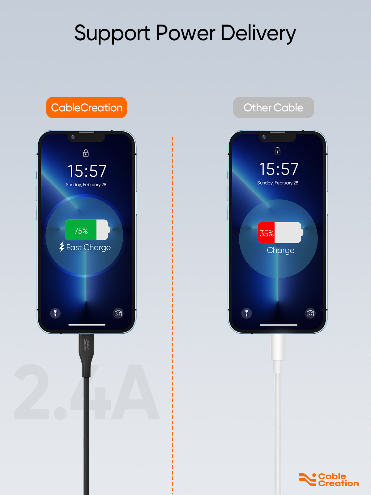 usb-c to lightning cable fast charging