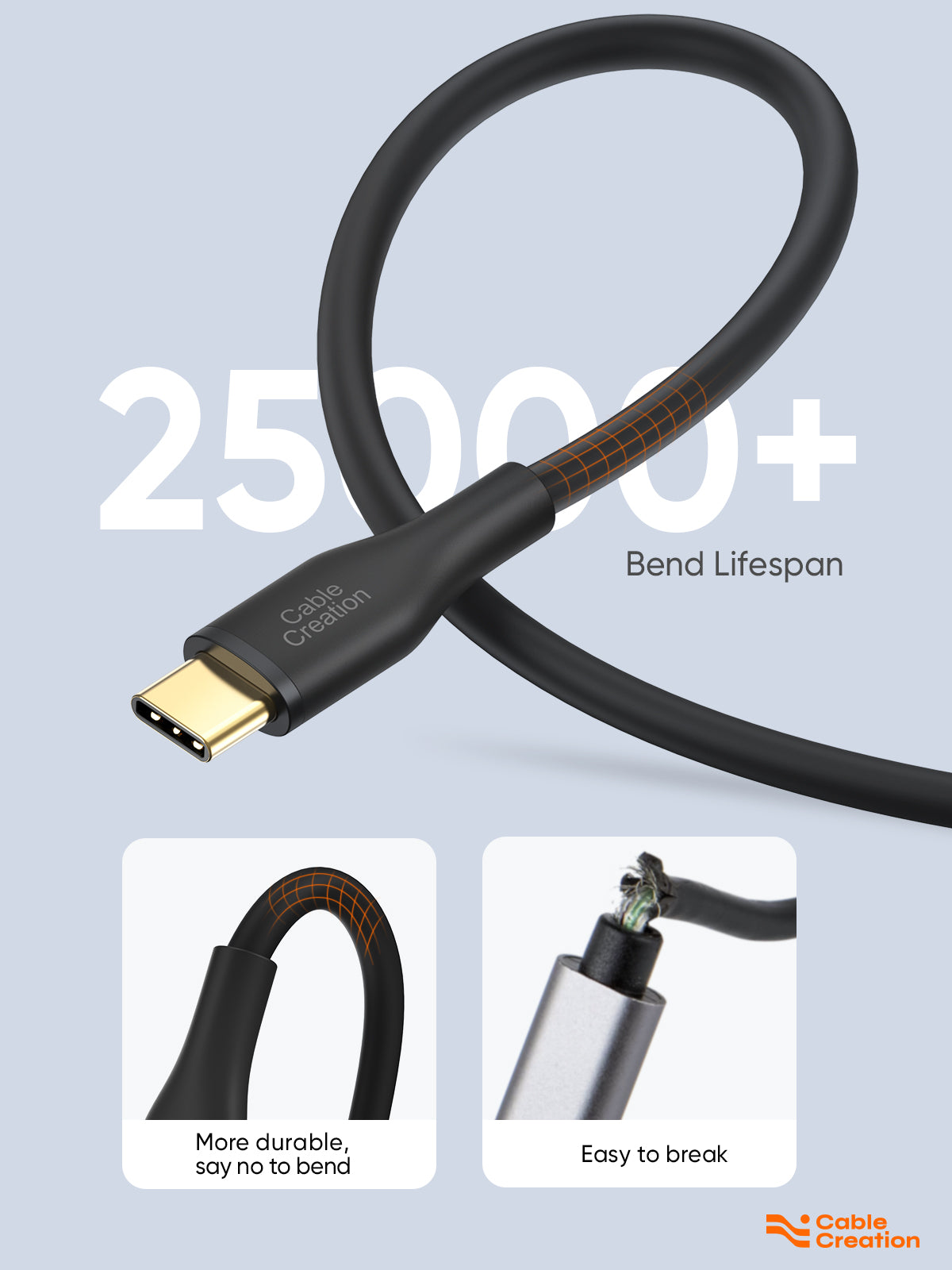 usb c to usb c cable durable case