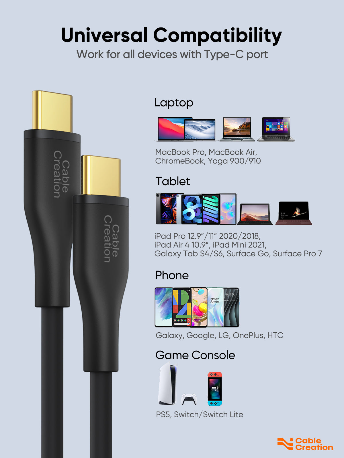 type c cable for macbook air charging