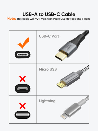 usb c port cable