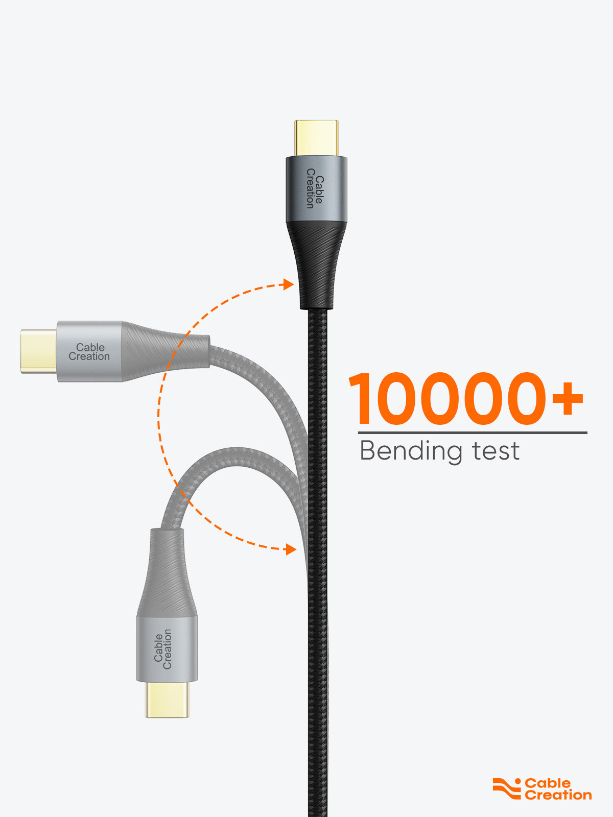 most durable usb c cable reddit
