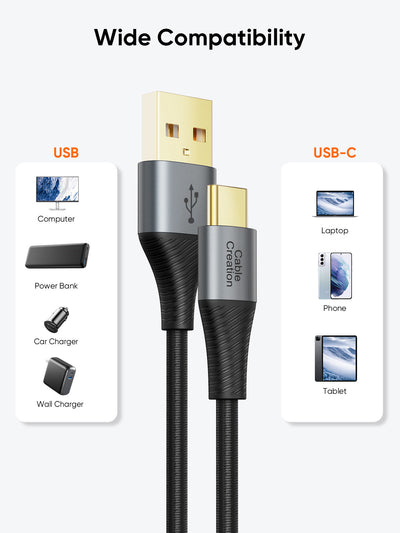 MacBook pro usb c charger