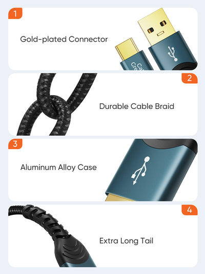 braided usb c cable with aluminum shell
