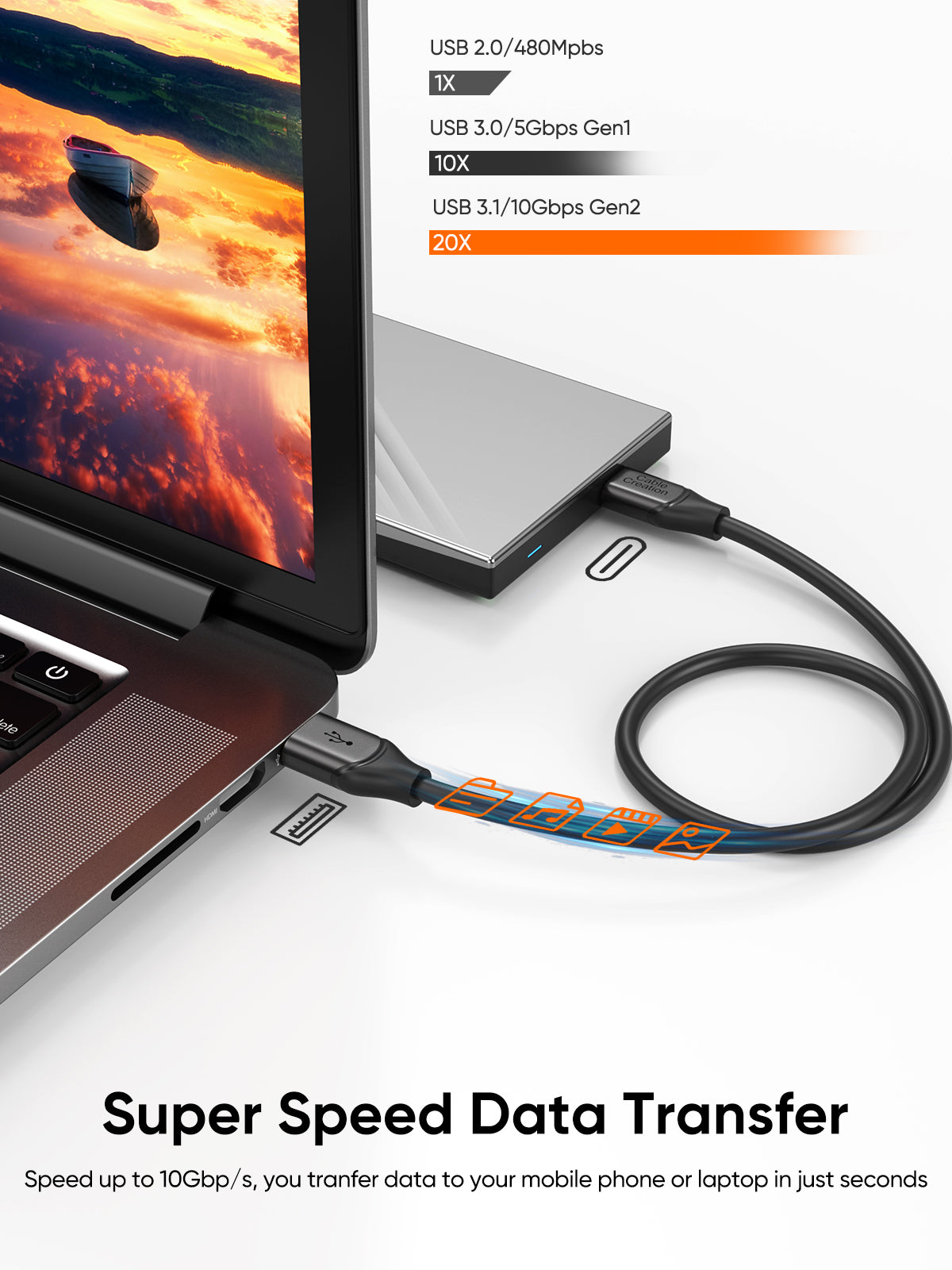 USB C Data Transfer Cable
