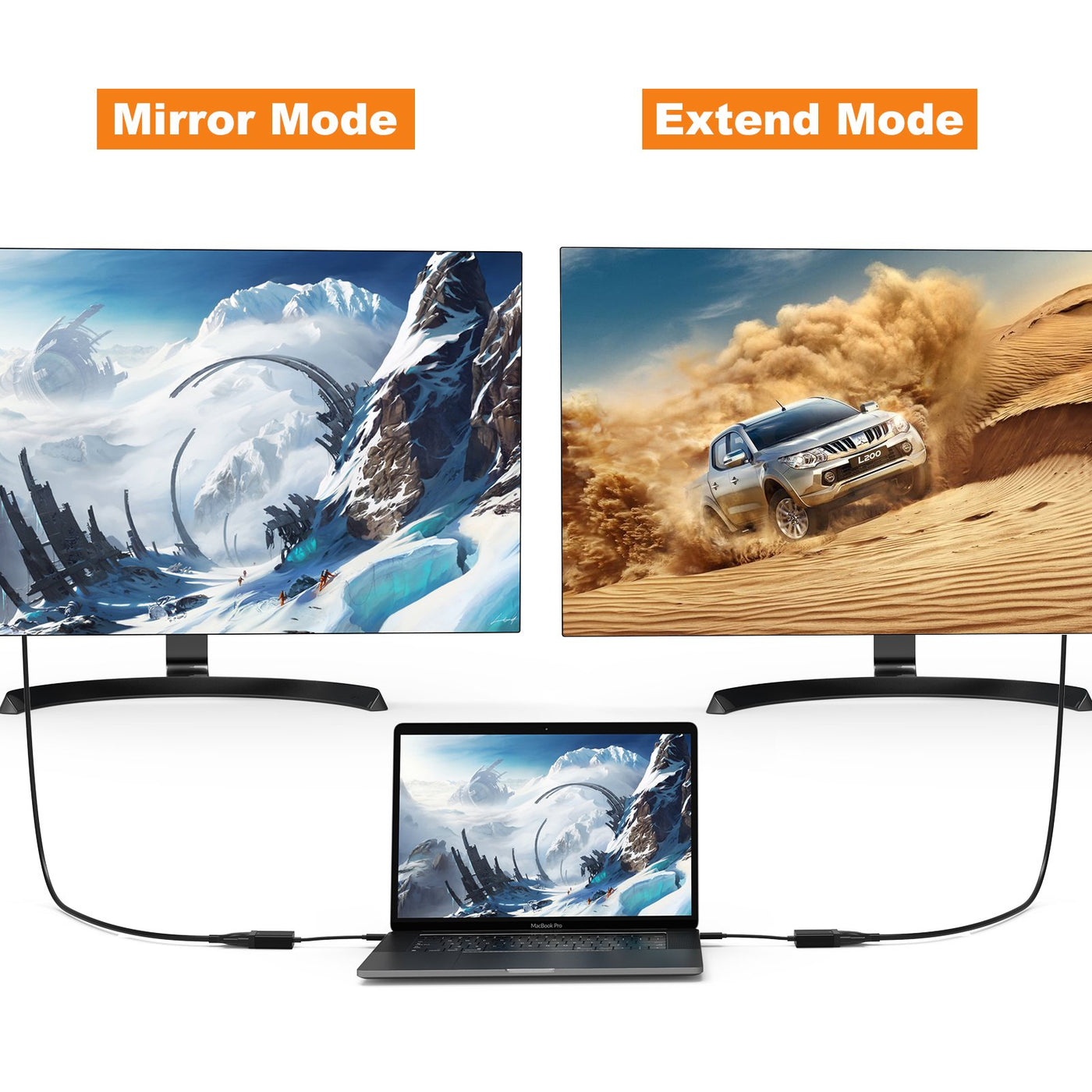 VGA adapter supports mirror & extend dual mode