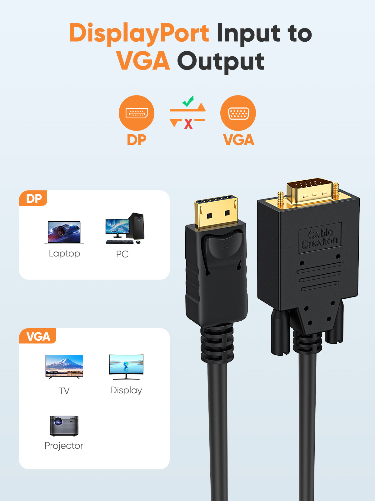 Displayport to VGA Cable