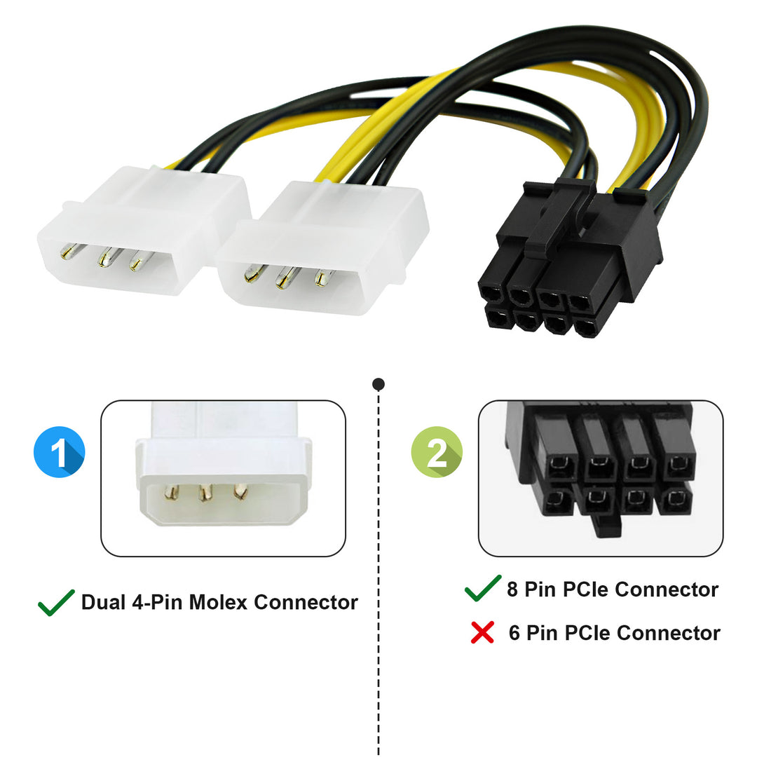 2つのMOLEX TO PCI-Eバルクベルパック(W000-00-000144) 2-Pack Molex to PCIe Power Cable – CableCreation