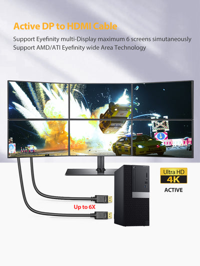  Active DP to HDMI cable supports AMD Eyefinity Multi-Display technology