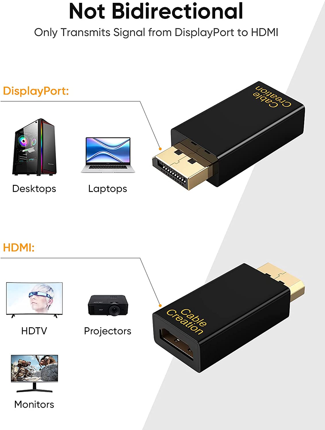 Cable Adapter 1080P DisplayPort to HDMI-compatible Adapter