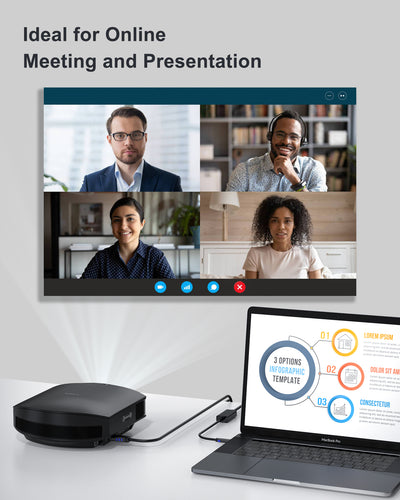 USB C to HDMI cable for online meeting