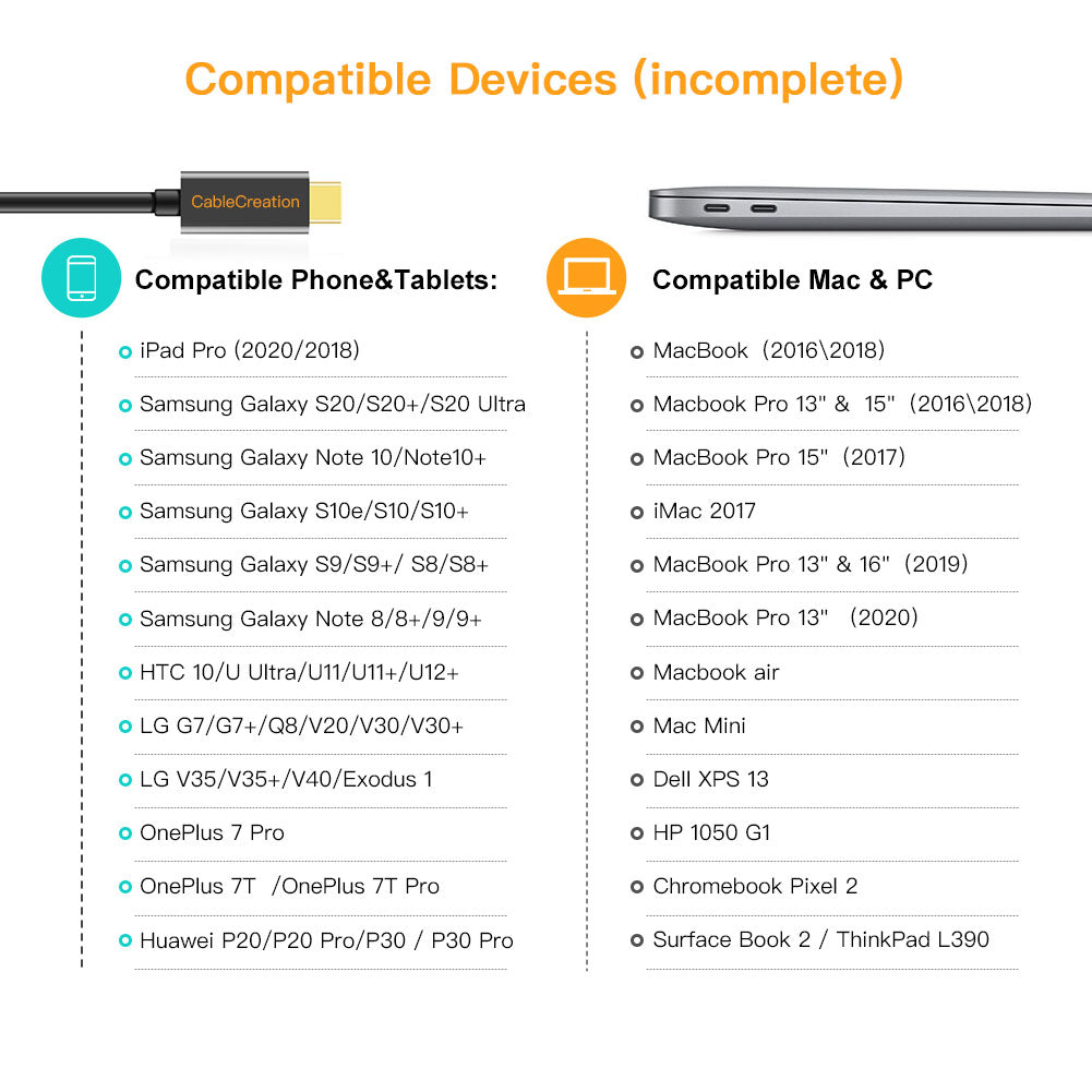 usb c to HDMI cable Support Most Laptops/Ipad/Macbook