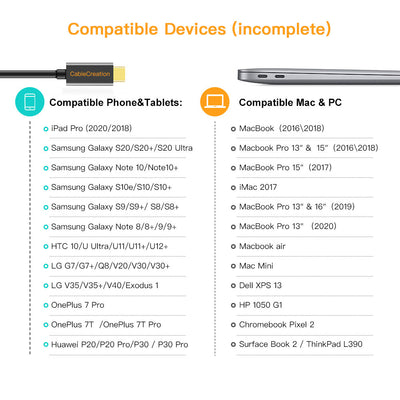 usb c to HDMI cable Support Most Laptops/Ipad/Macbook